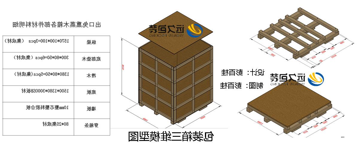 <a href='http://80lf.ctienviron.com/'>买球平台</a>的设计需要考虑流通环境和经济性